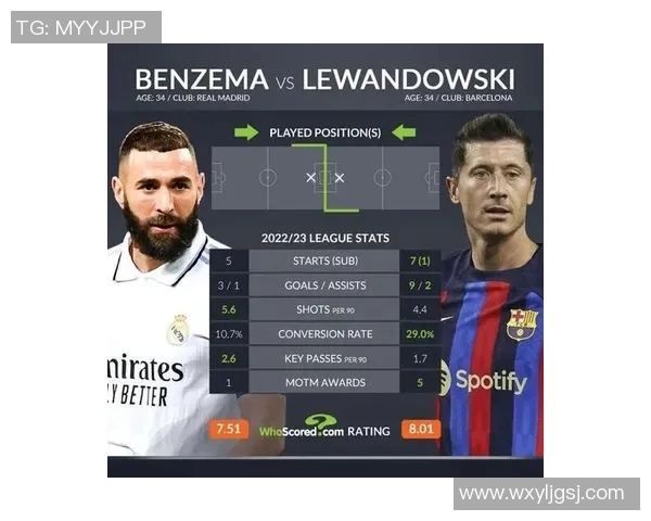 2015年皇马与巴萨经典对决回顾及赛后分析 2015年皇马与巴萨经典对决回顾及赛后分析